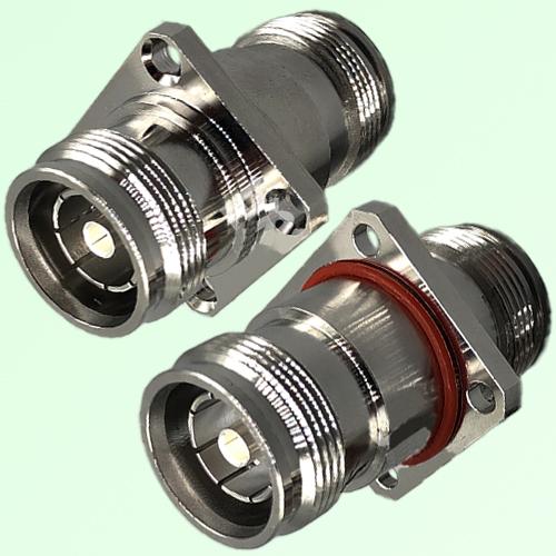 4 Hole Flange Mount 4.3/10 DIN Female to 4.3/10 DIN Female Adapter