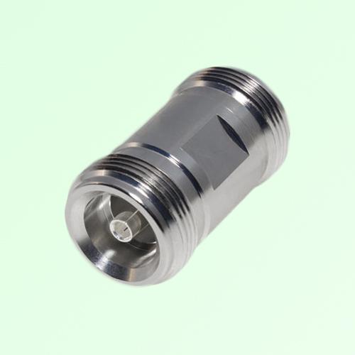 Low PIM Adapter 4.1/9.5 Mini DIN Female to 4.1/9.5 Mini DIN Female Low PIM Adapter 4.1/9.5 Mini DIN Female to 4.1/9.5 Mini DIN Female
