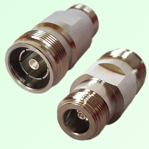 RF Adapter 4.3/10 DIN Female to N Female RF Adapter 4.3/10 DIN Female to N Female