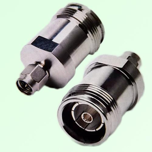 RF Adapter 4.3/10 DIN Female to SMA Male RF Adapter 4.3/10 DIN Female to SMA Male