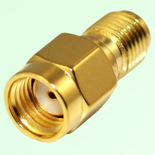 RF Adapter RP SMA Male Plug to SMA Female Jack RF Adapter RP SMA Male Plug to SMA Female Jack