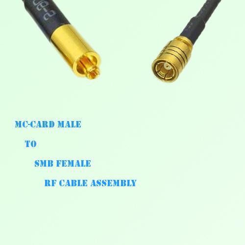 MC-Card Male to SMB Female RF Cable Assembly